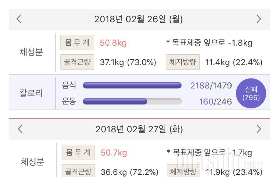 27일 공체, 비포 앤 애프터