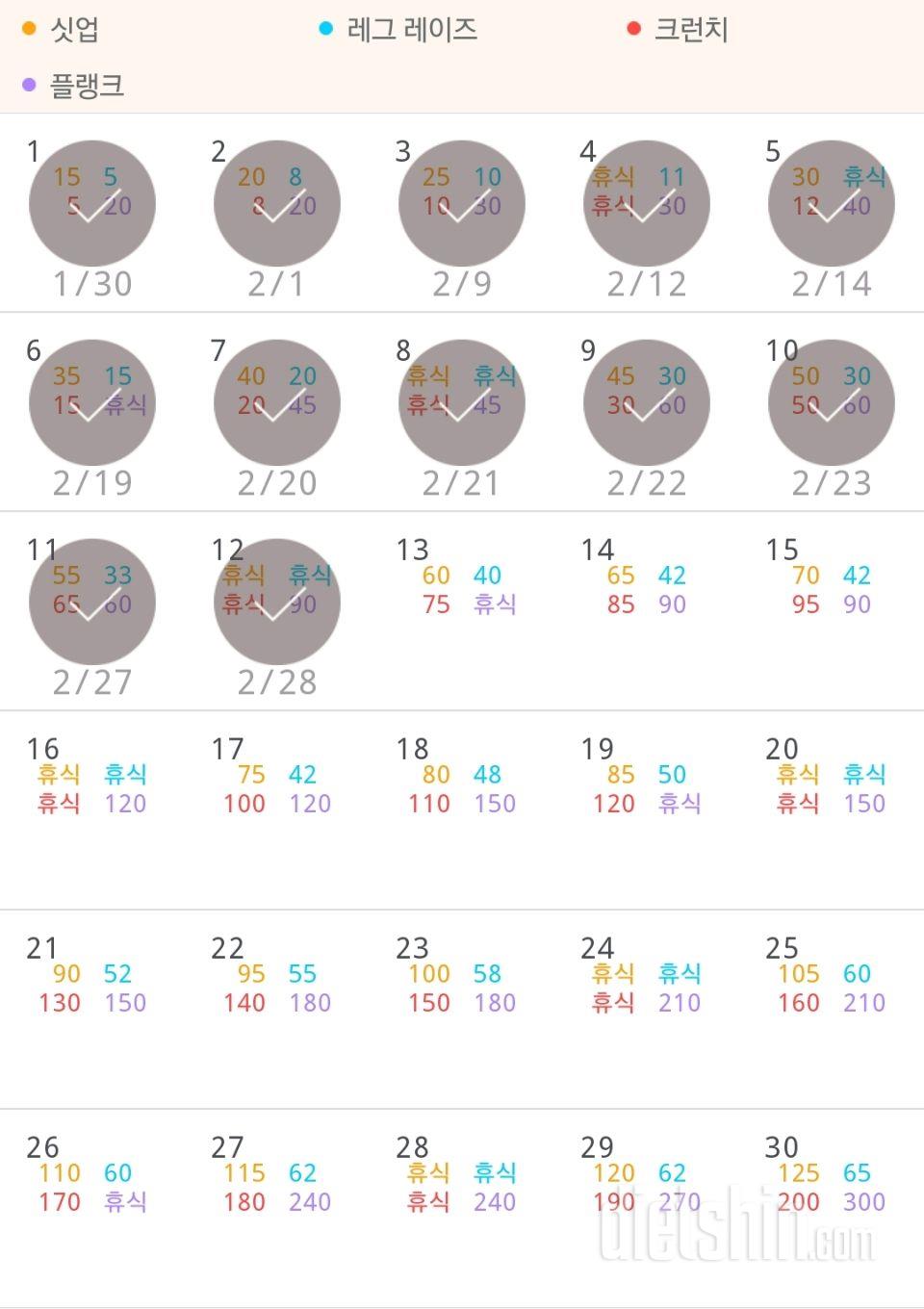 30일 복근 만들기 162일차 성공!