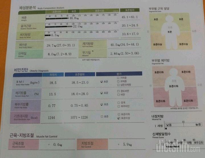 2달 다욧 후기!! 정체기 극복중ㅠ