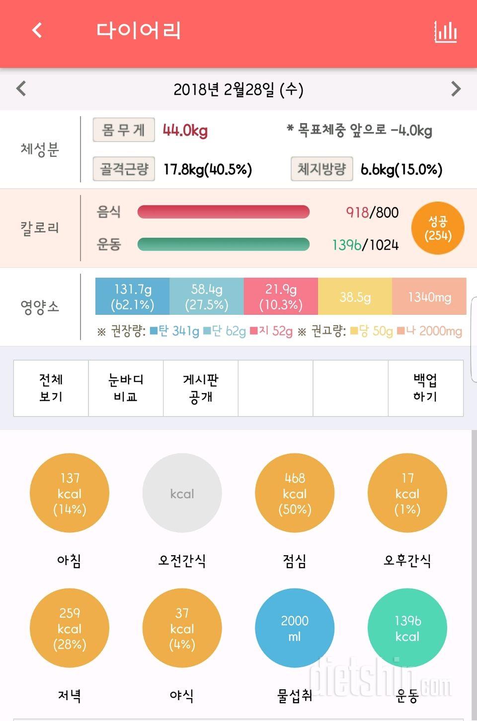 30일 당줄이기 257일차 성공!