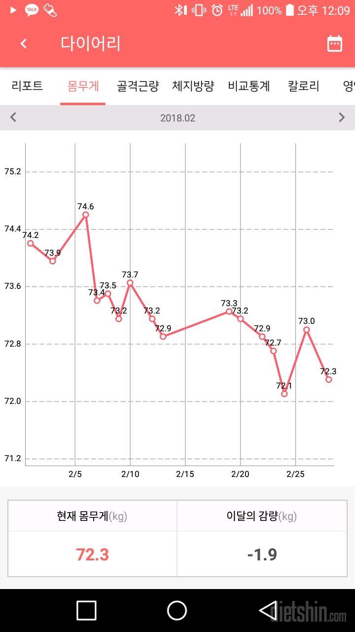 가입했어요. 잘 부탁드립니다.