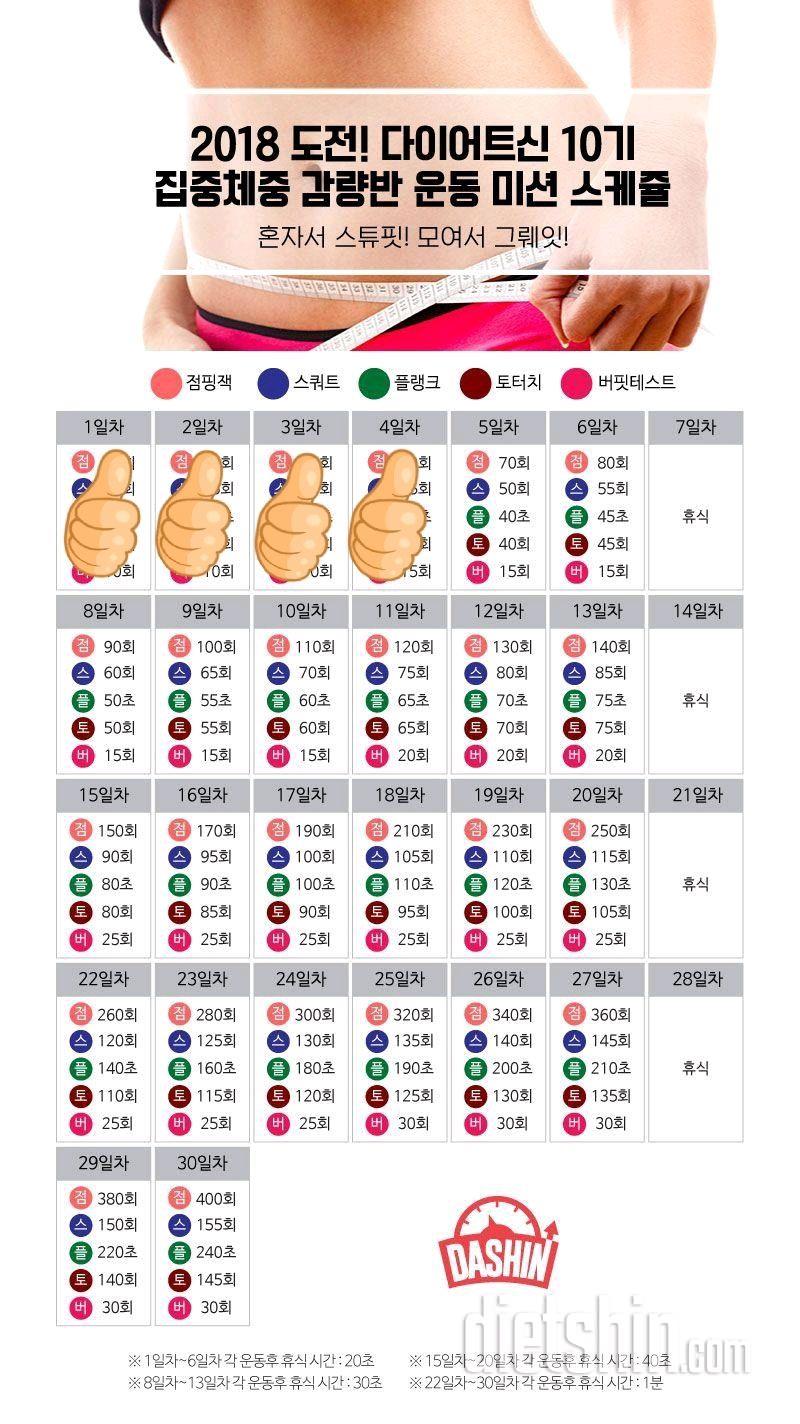 [다신 10기 필수 미션] 4일차 등록 완료