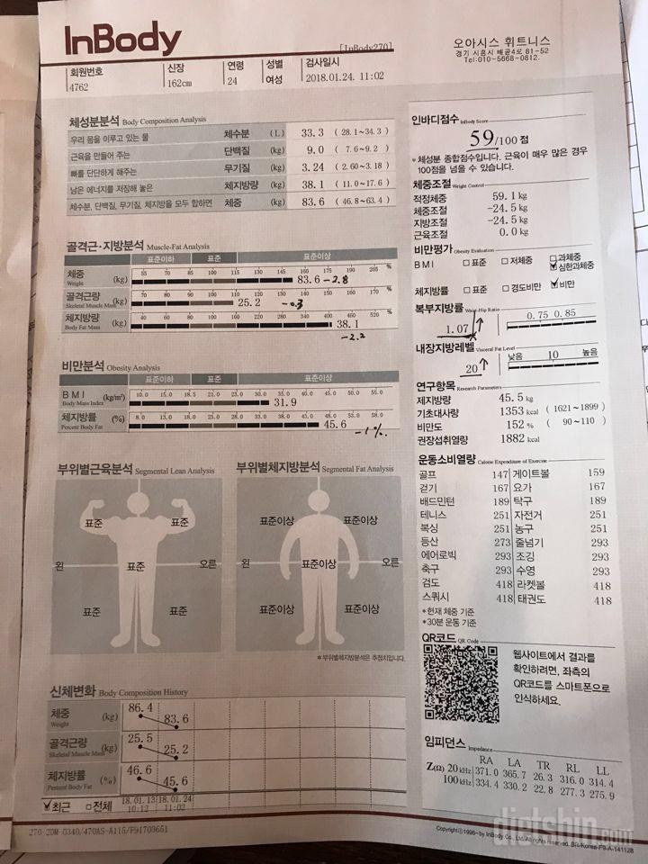 ‼️밀가루 면 좋아하는 면순이에게 기회를 주세요‼️