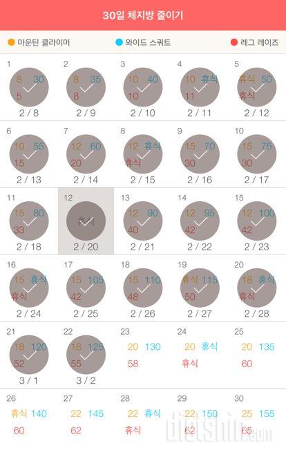 30일 체지방 줄이기 22일차 성공!