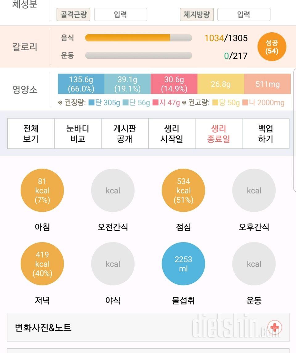 30일 당줄이기 12일차 성공!