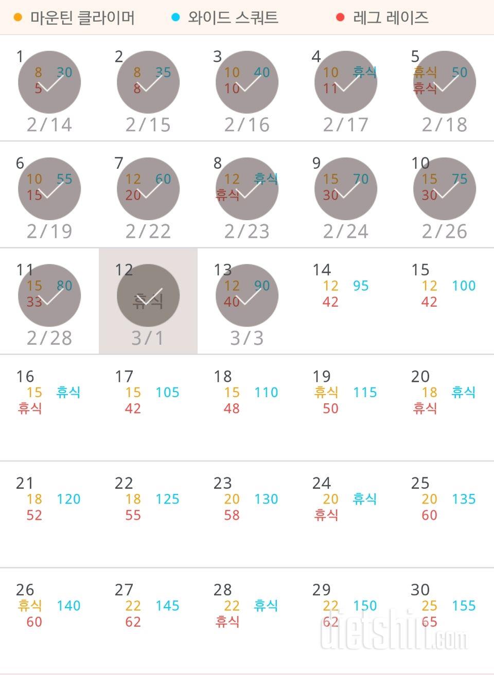 30일 체지방 줄이기 13일차 성공!