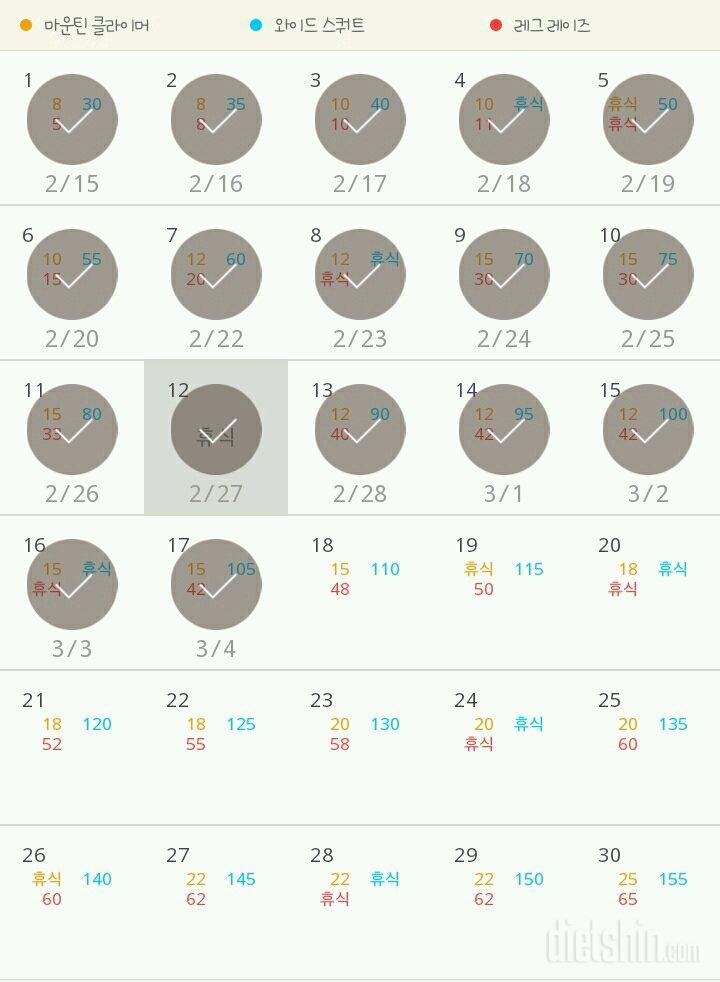 30일 체지방 줄이기 47일차 성공!