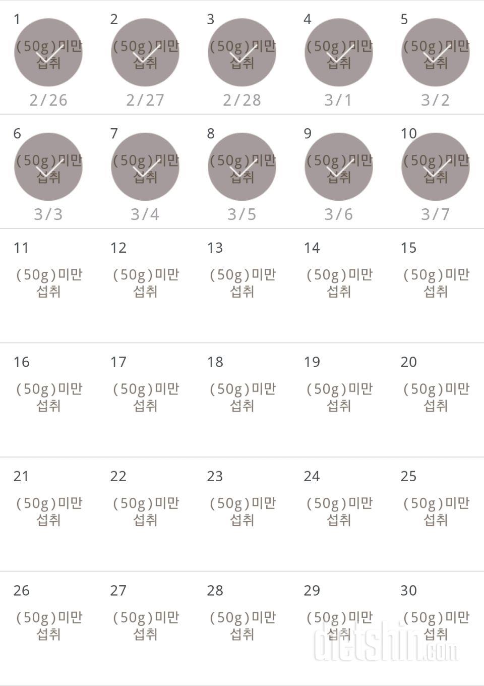 30일 당줄이기 10일차 성공!