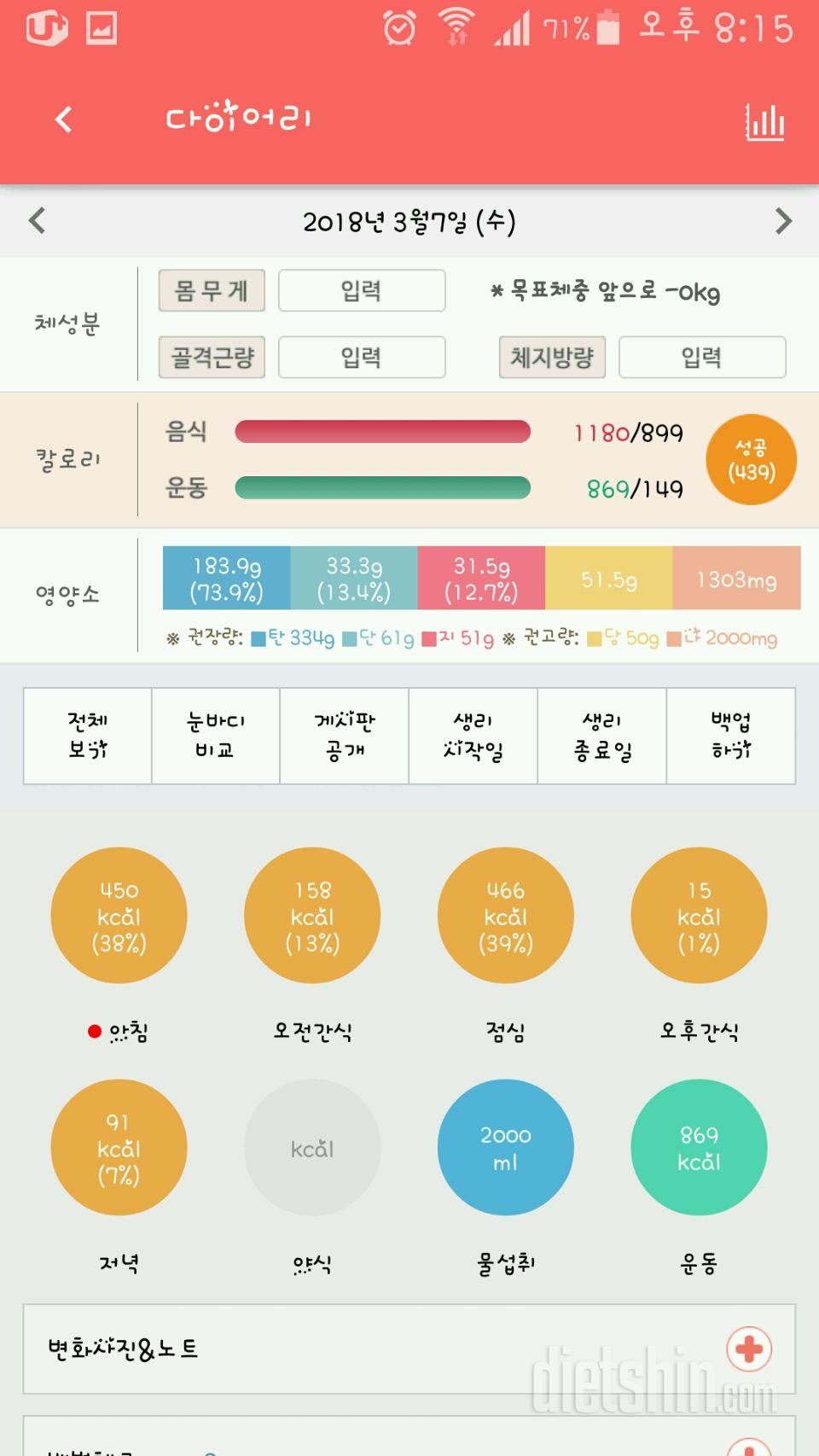 30일 야식끊기 111일차 성공!