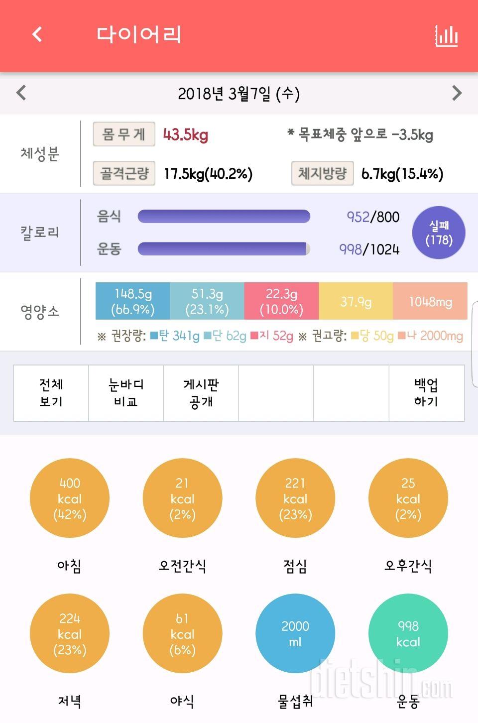 30일 당줄이기 263일차 성공!