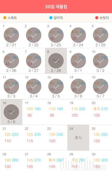 30일 애플힙 256일차 성공!