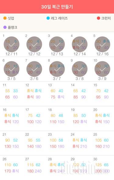 30일 복근 만들기 190일차 성공!