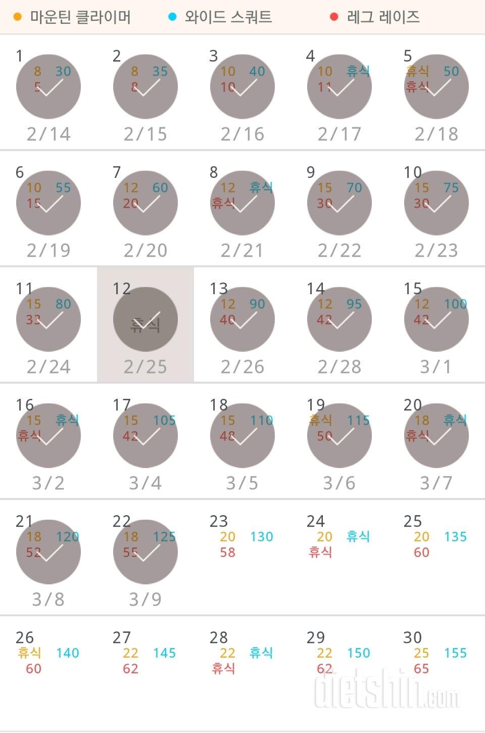 30일 체지방 줄이기 22일차 성공!