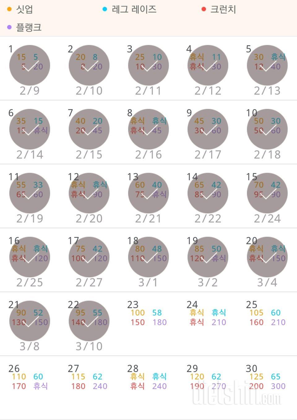 30일 복근 만들기 22일차 성공!