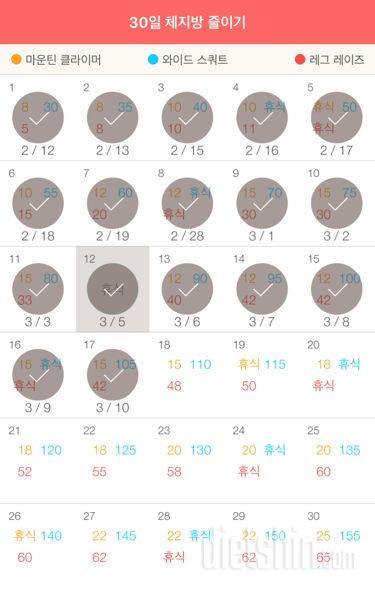 30일 체지방 줄이기 47일차 성공!