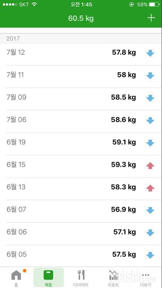 작년부터 천천히 꾸준히도전 158cm 72kg->56.9->63.1->60.5kg