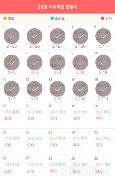 30일 다리라인 만들기 285일차 성공!