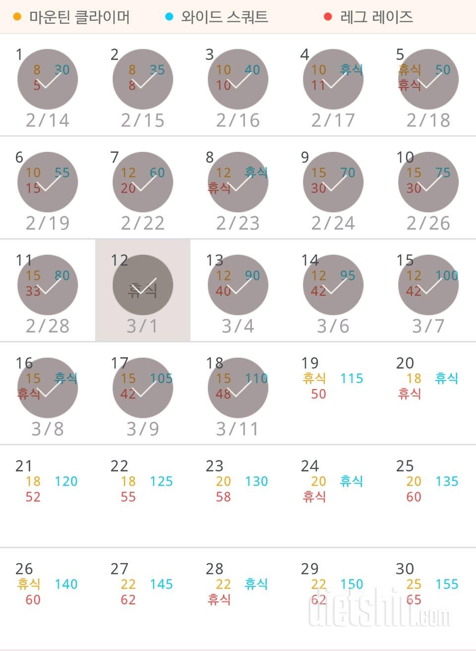 30일 체지방 줄이기 18일차 성공!