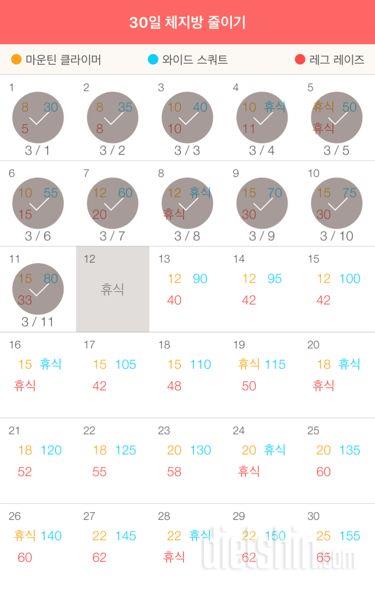 30일 체지방 줄이기 11일차 성공!