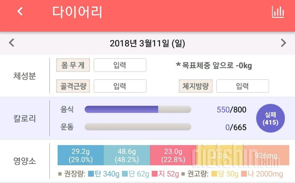 30일 당줄이기 12일차 성공!