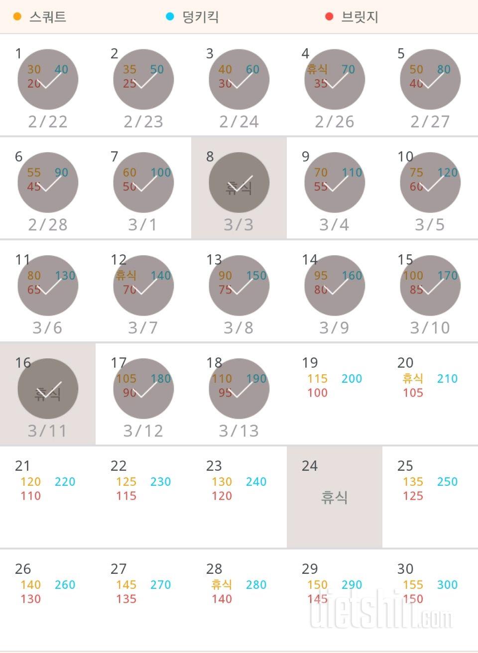 30일 애플힙 108일차 성공!