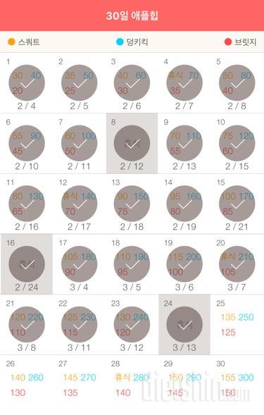 30일 애플힙 54일차 성공!