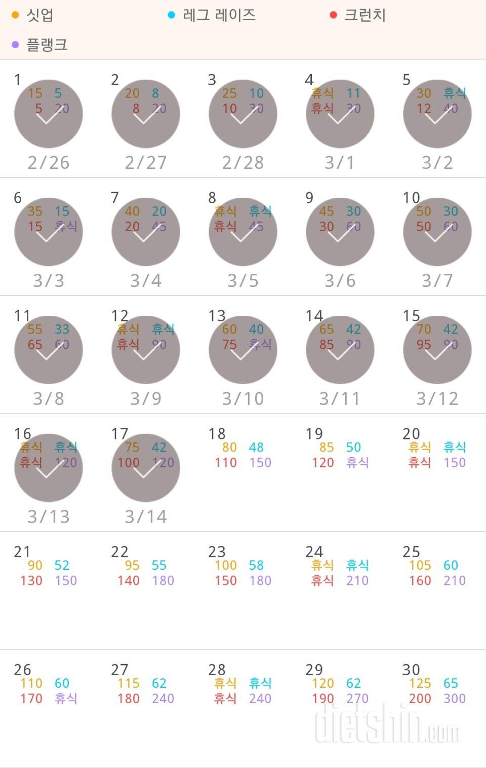 30일 복근 만들기 137일차 성공!