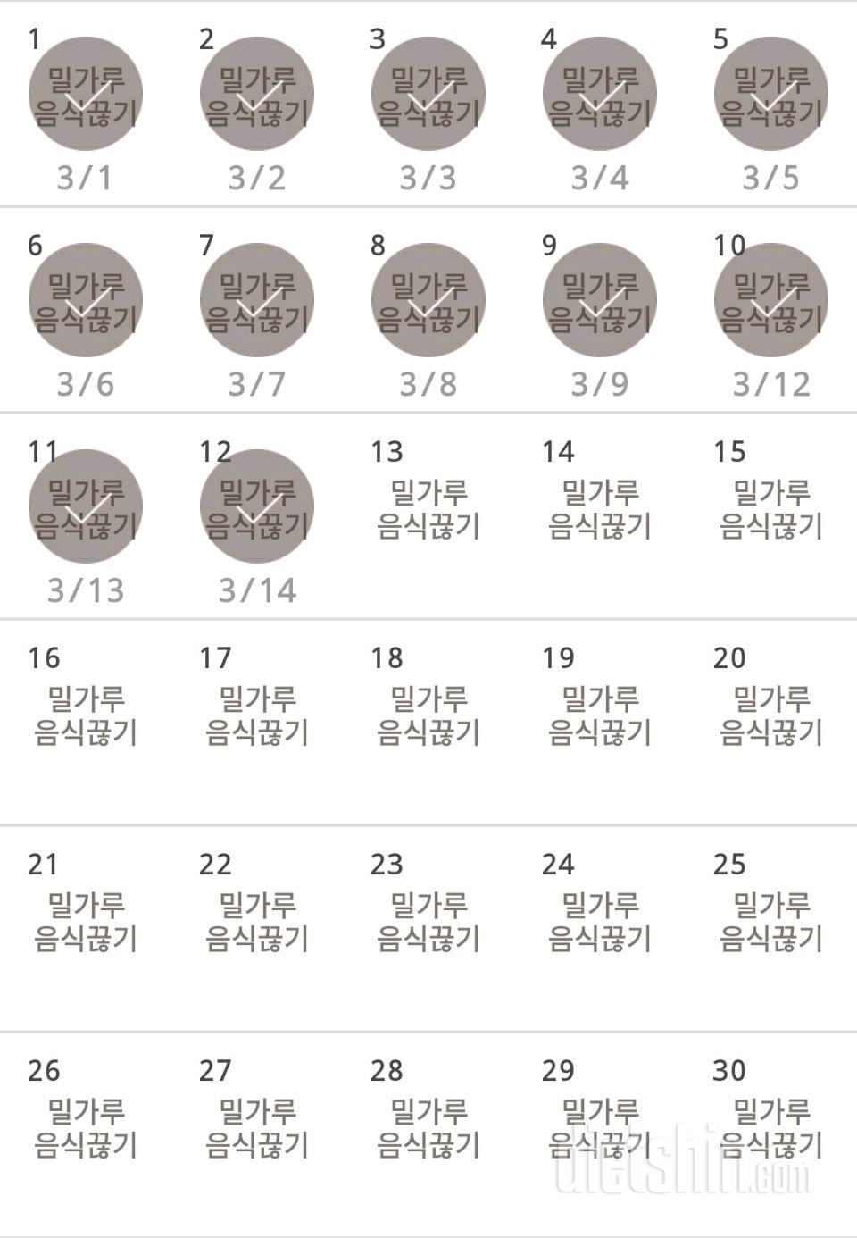 30일 밀가루 끊기 72일차 성공!