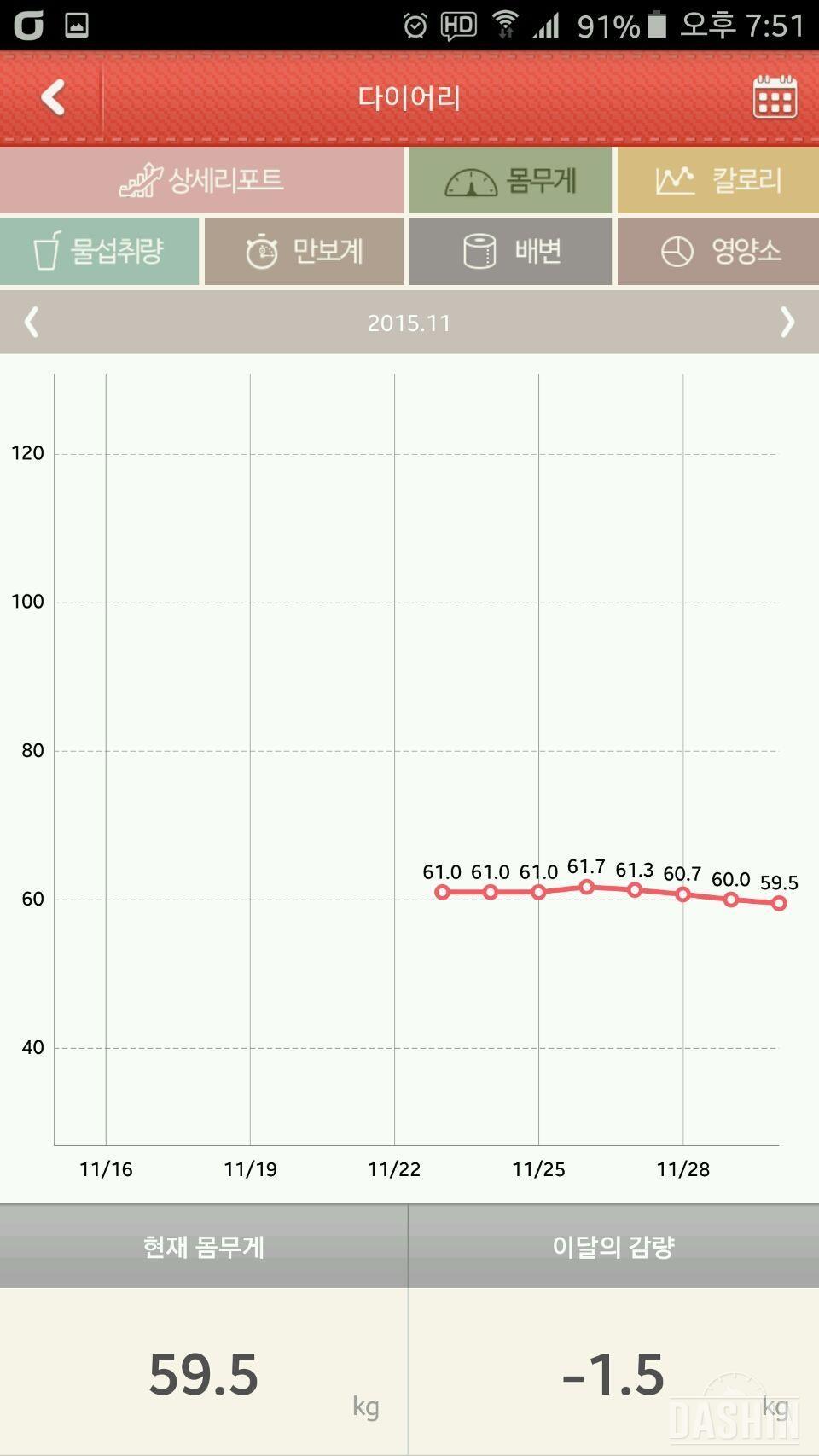 이것이야말로 저를 위한 다엿트!!