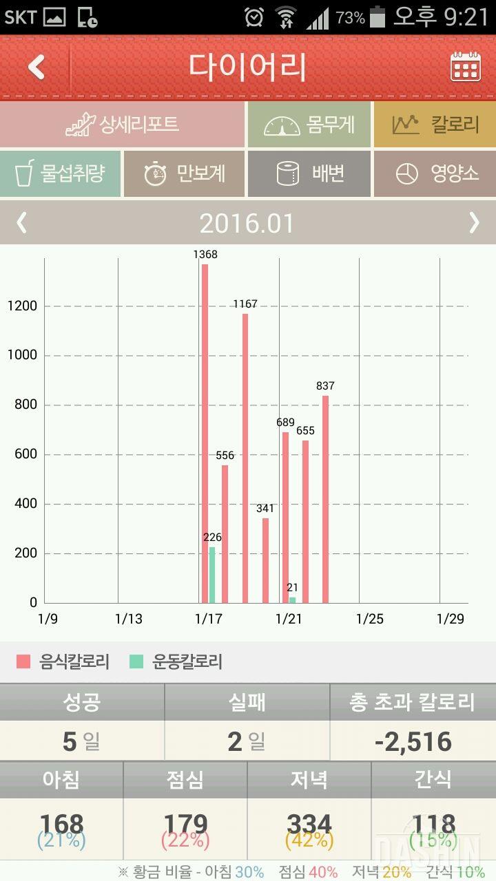 신청 하고싶어요