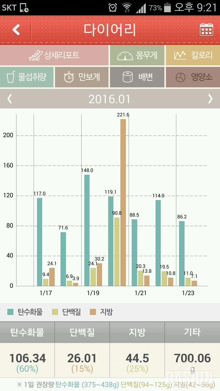 신청 하고싶어요