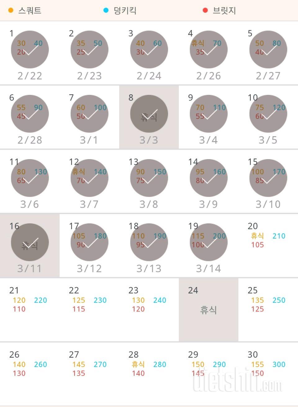 30일 애플힙 109일차 성공!