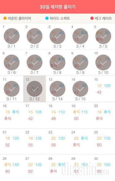 30일 체지방 줄이기 14일차 성공!