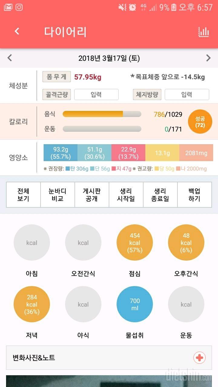 30일 밀가루 끊기 1일차 성공!