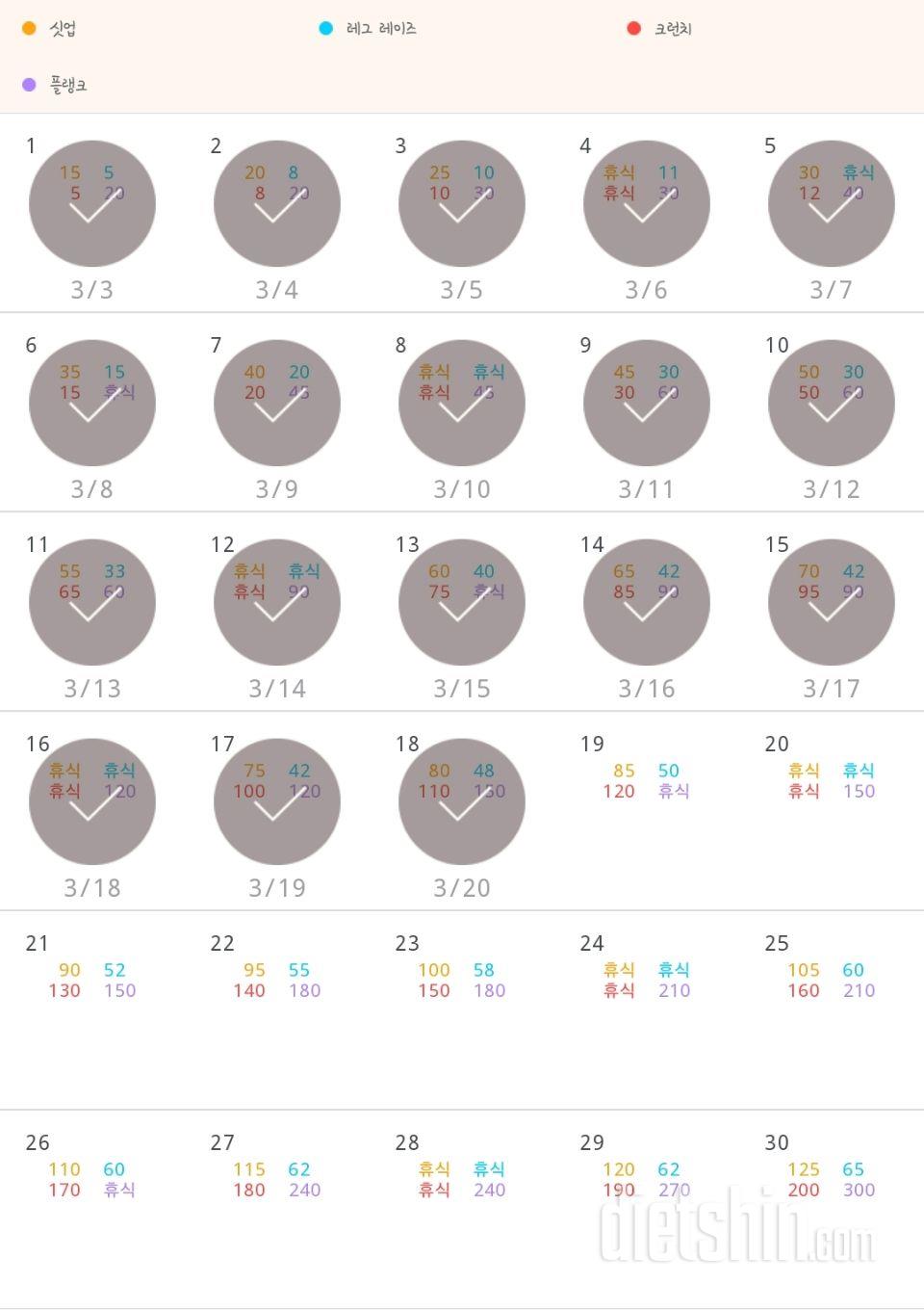 30일 복근 만들기 78일차 성공!