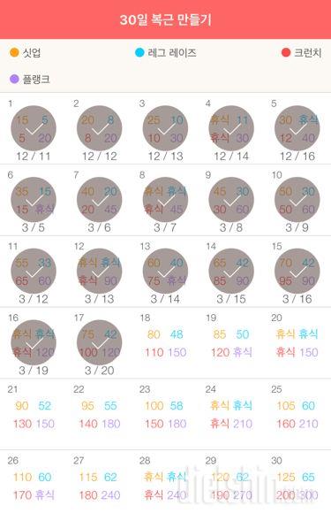 30일 복근 만들기 197일차 성공!