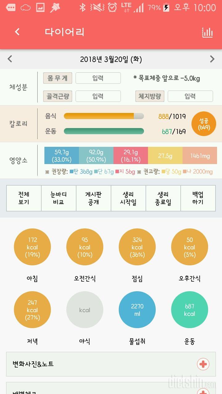 30일 야식끊기 25일차 성공!