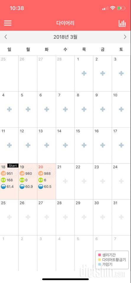 30일 1,000kcal 식단 1일차 성공!