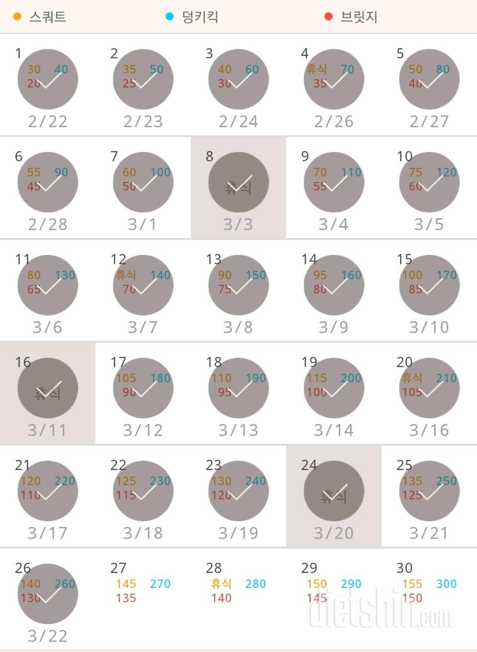 30일 애플힙 116일차 성공!