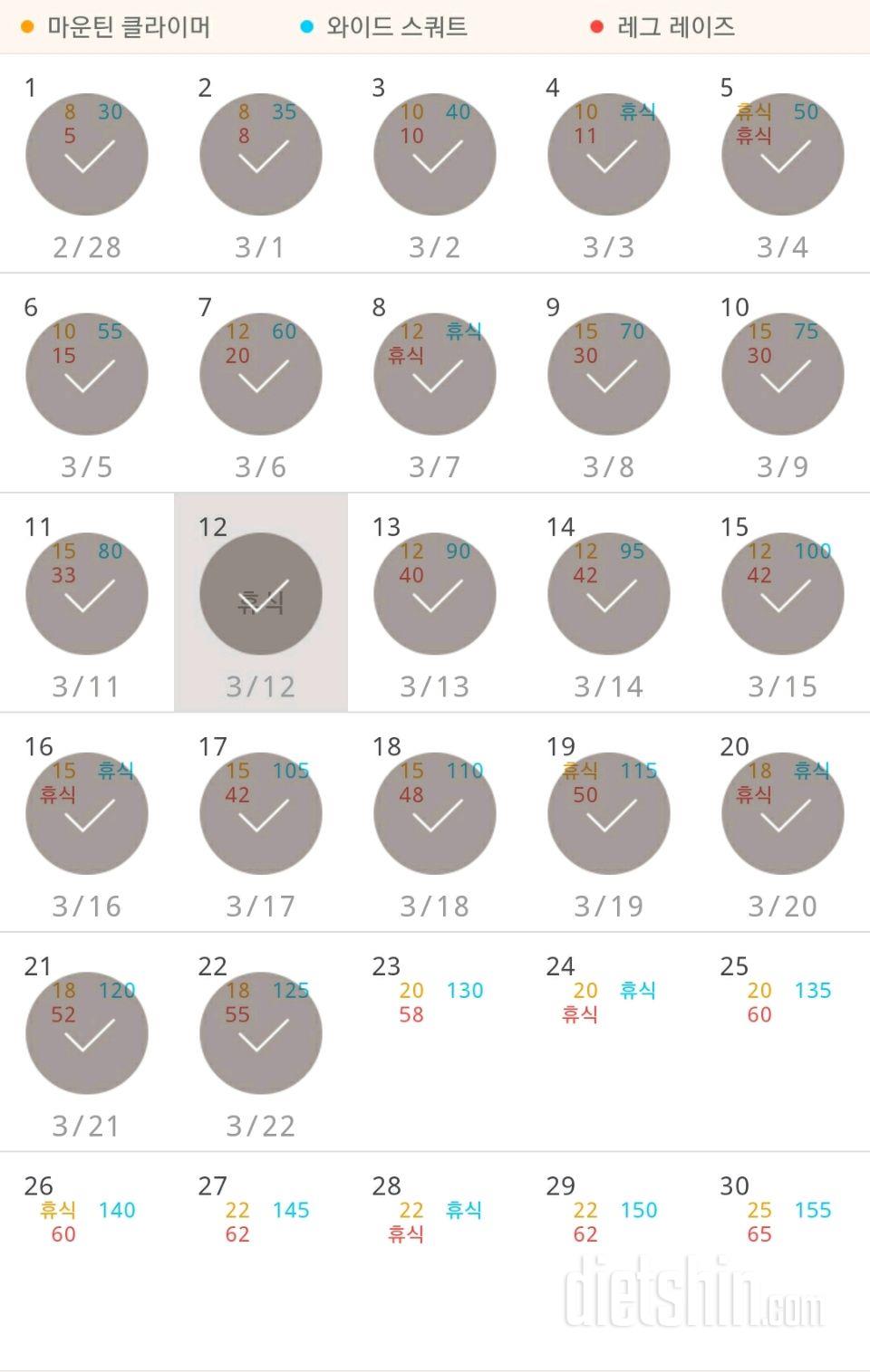 30일 체지방 줄이기 22일차 성공!