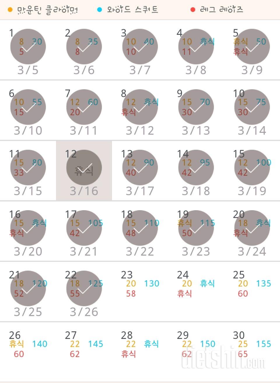 30일 체지방 줄이기 22일차 성공!