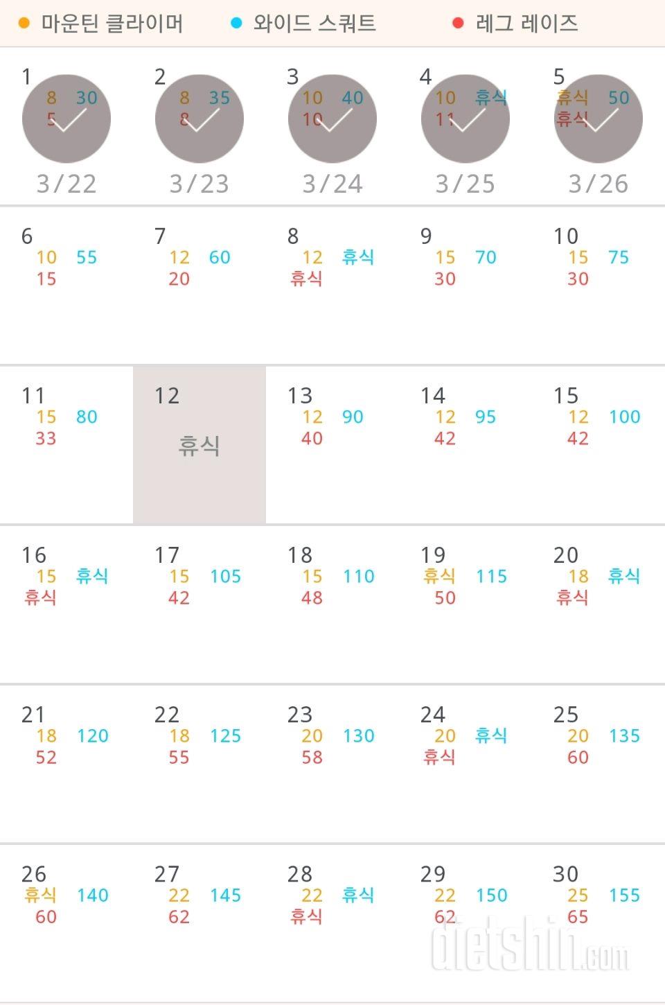 30일 체지방 줄이기 65일차 성공!