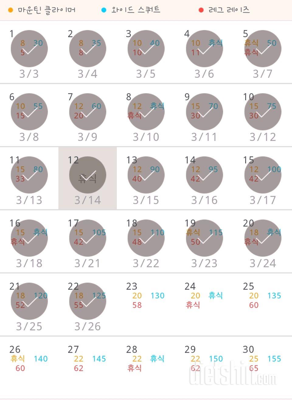 30일 체지방 줄이기 22일차 성공!