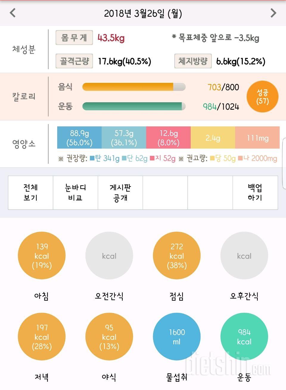 30일 1,000kcal 식단 275일차 성공!