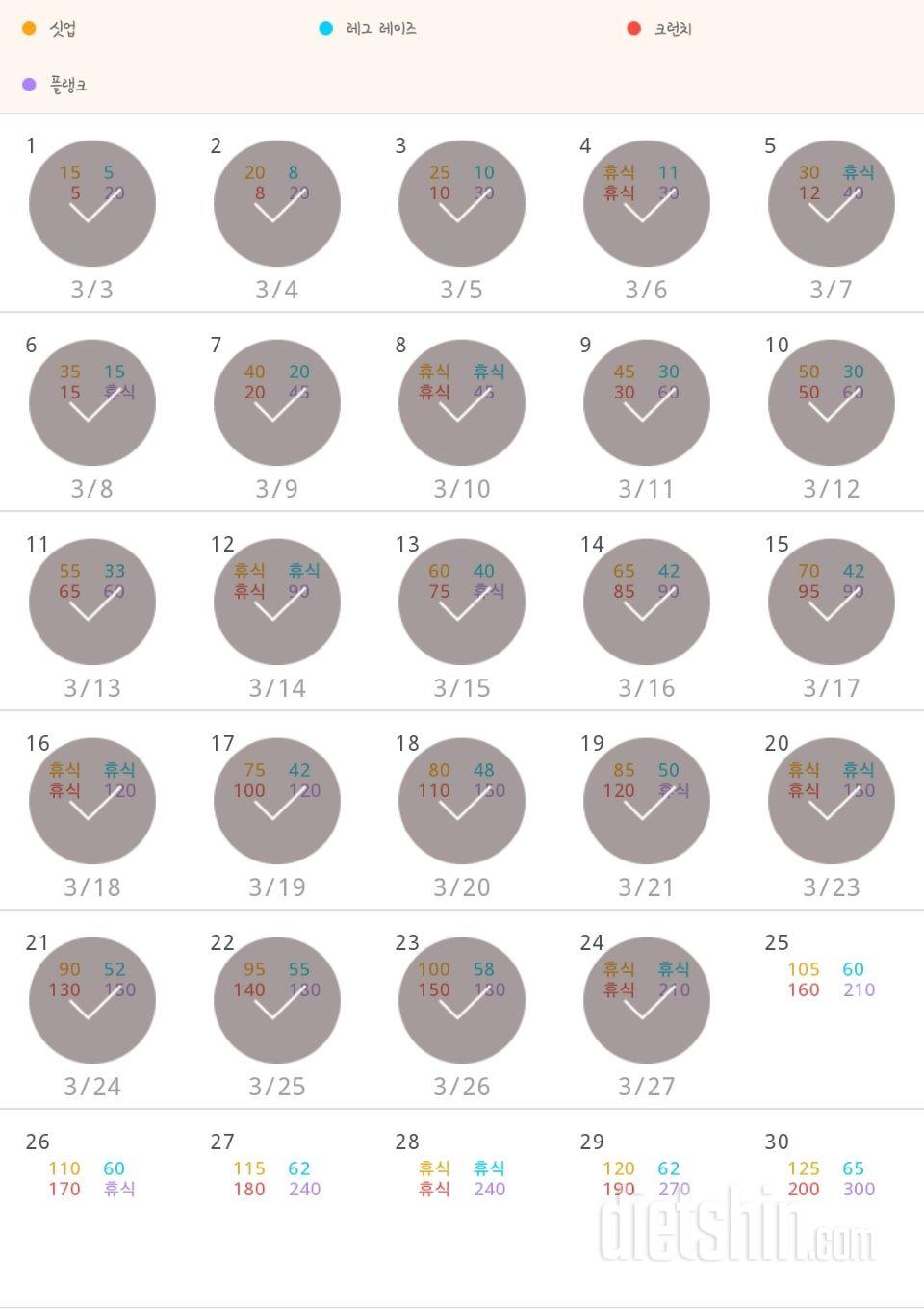 30일 복근 만들기 84일차 성공!