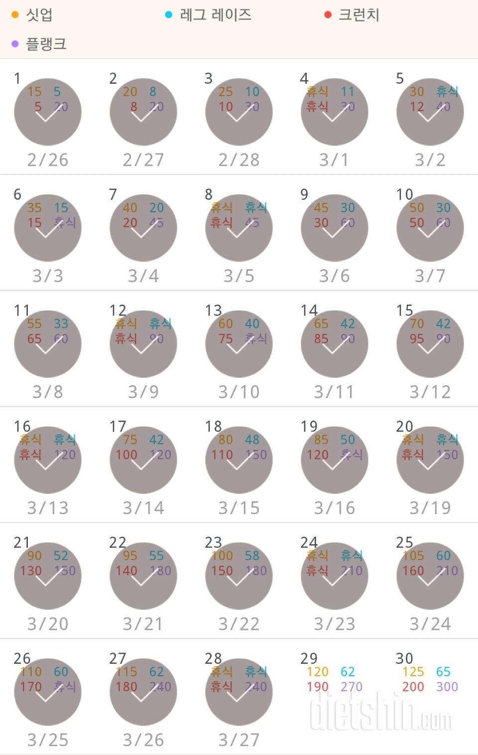 30일 복근 만들기 148일차 성공!