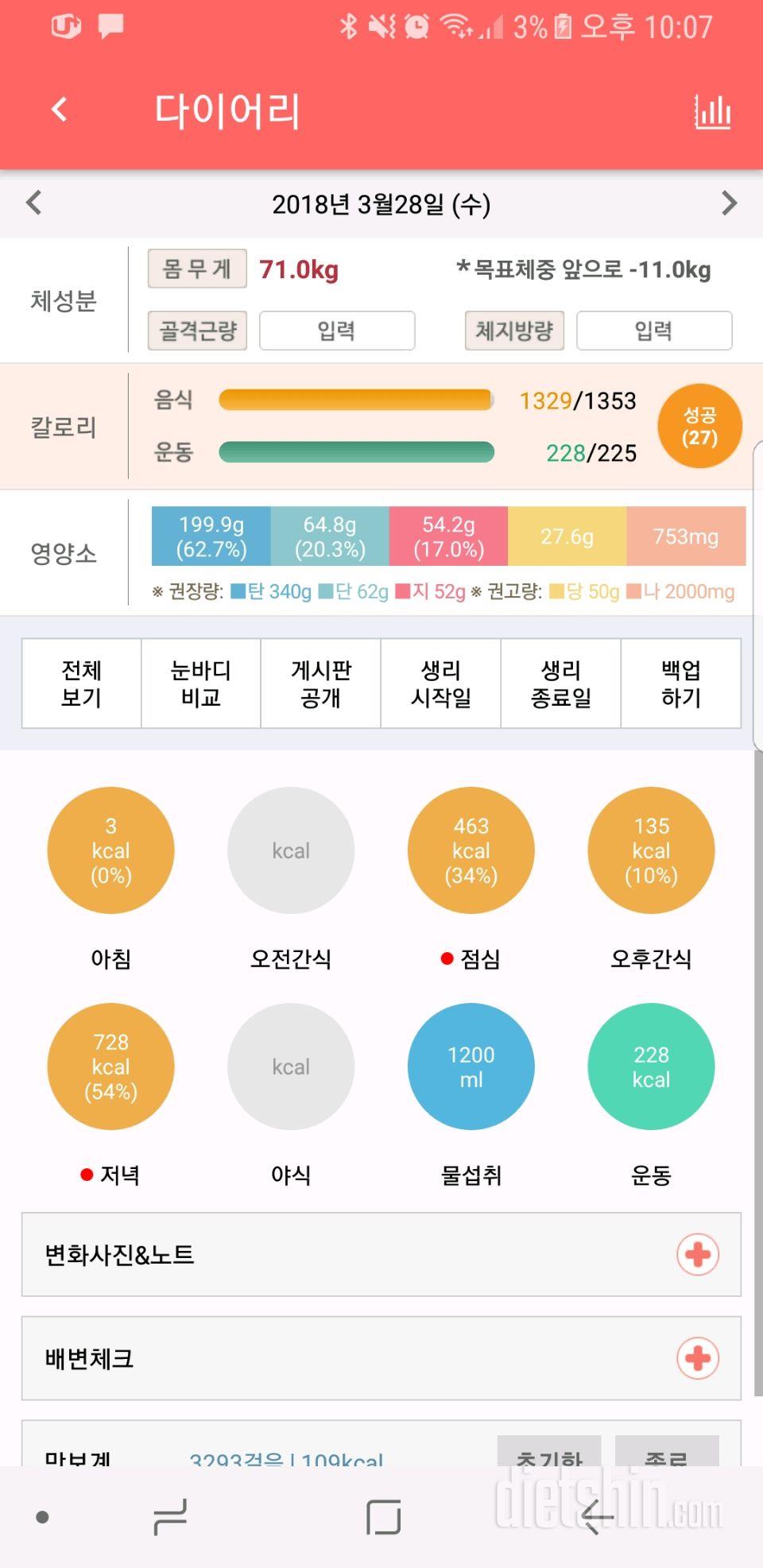 3월28일 저녁