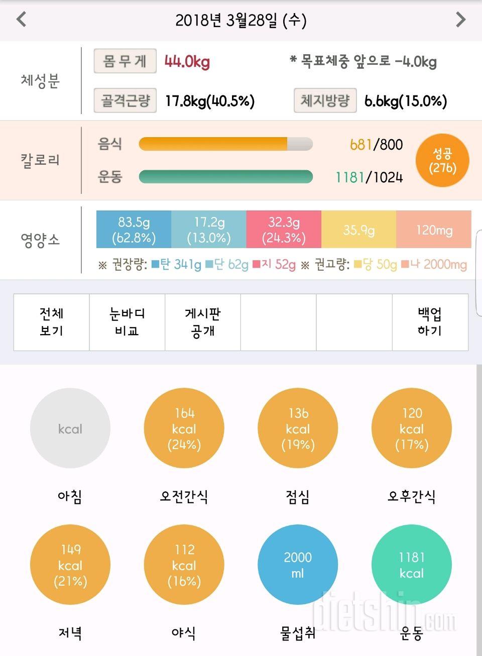 30일 당줄이기 279일차 성공!