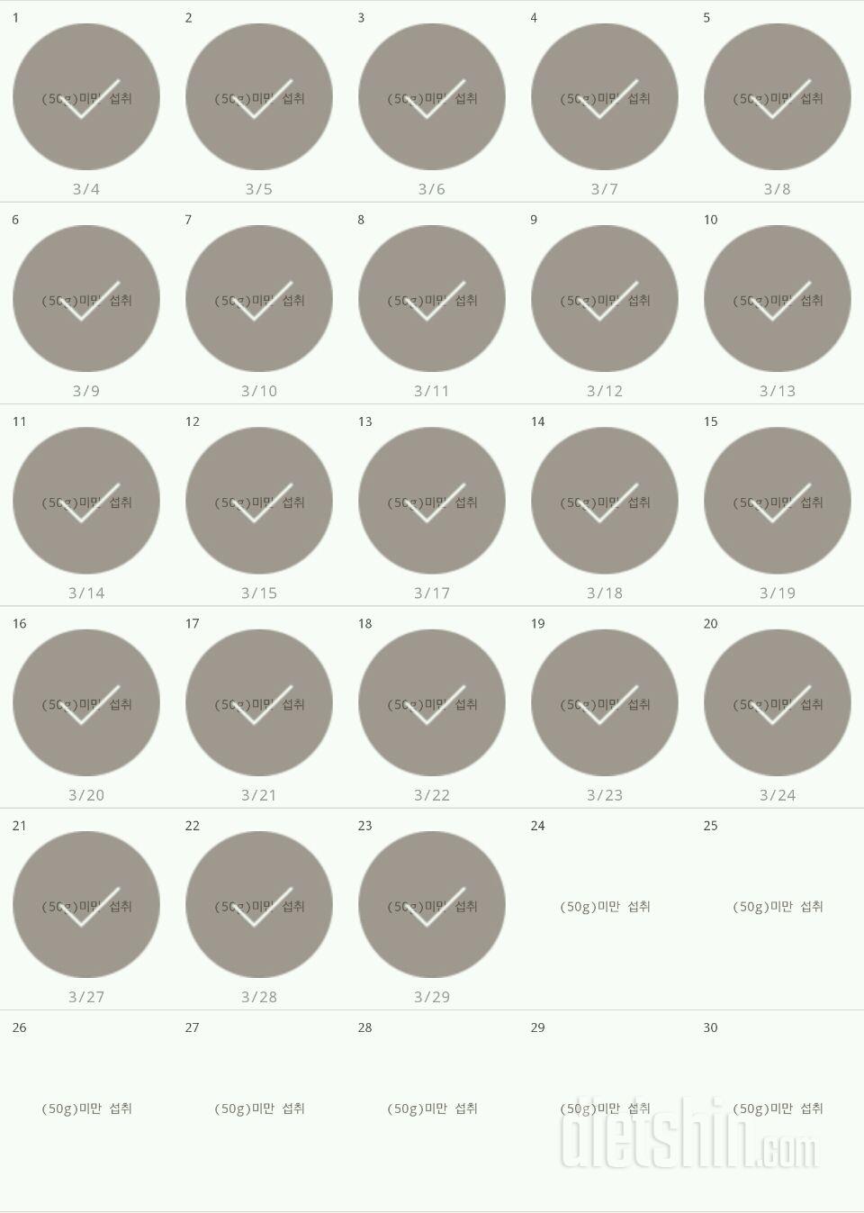 30일 당줄이기 23일차 성공!