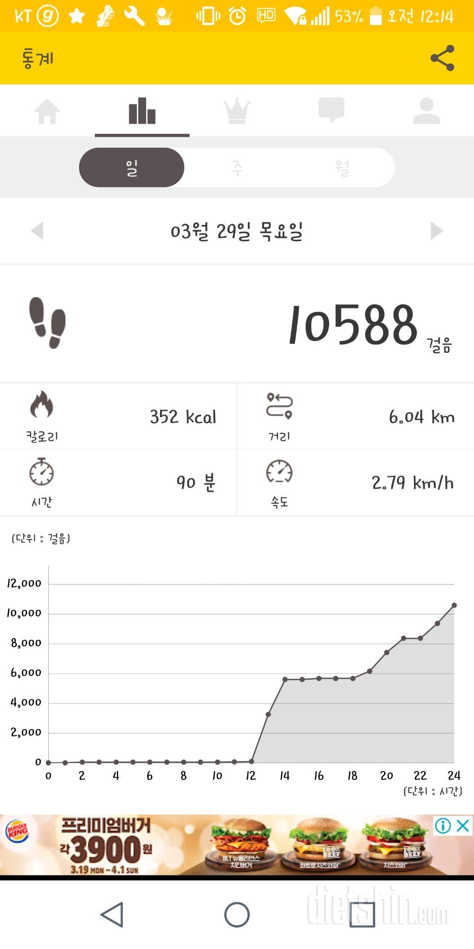 30일 만보 걷기 3일차 성공!